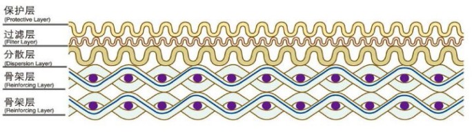 1756714822739628.jpg 62957d305bc840792da98953c0963be3_1624325487510762.jpg