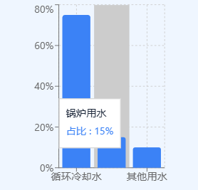 1758175775489236.png image.png